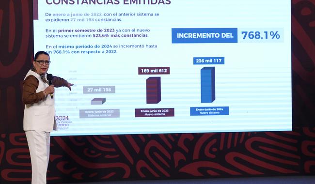 Emitidas más de 617 mil constancias de antecedentes penales en línea