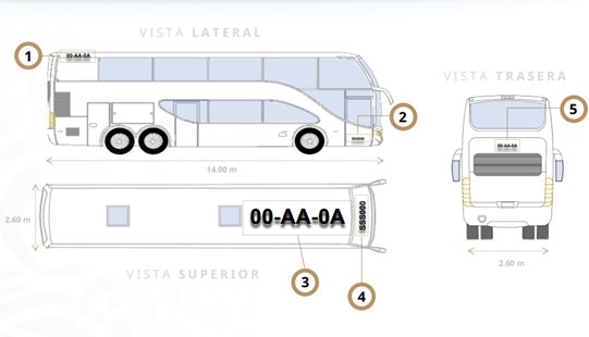 APLICARÁN SISTEMA DE IDENTIFICACIÓNEN AUTOTRANSPORTE FEDERAL PARA INHIBIR ROBOS: SICT