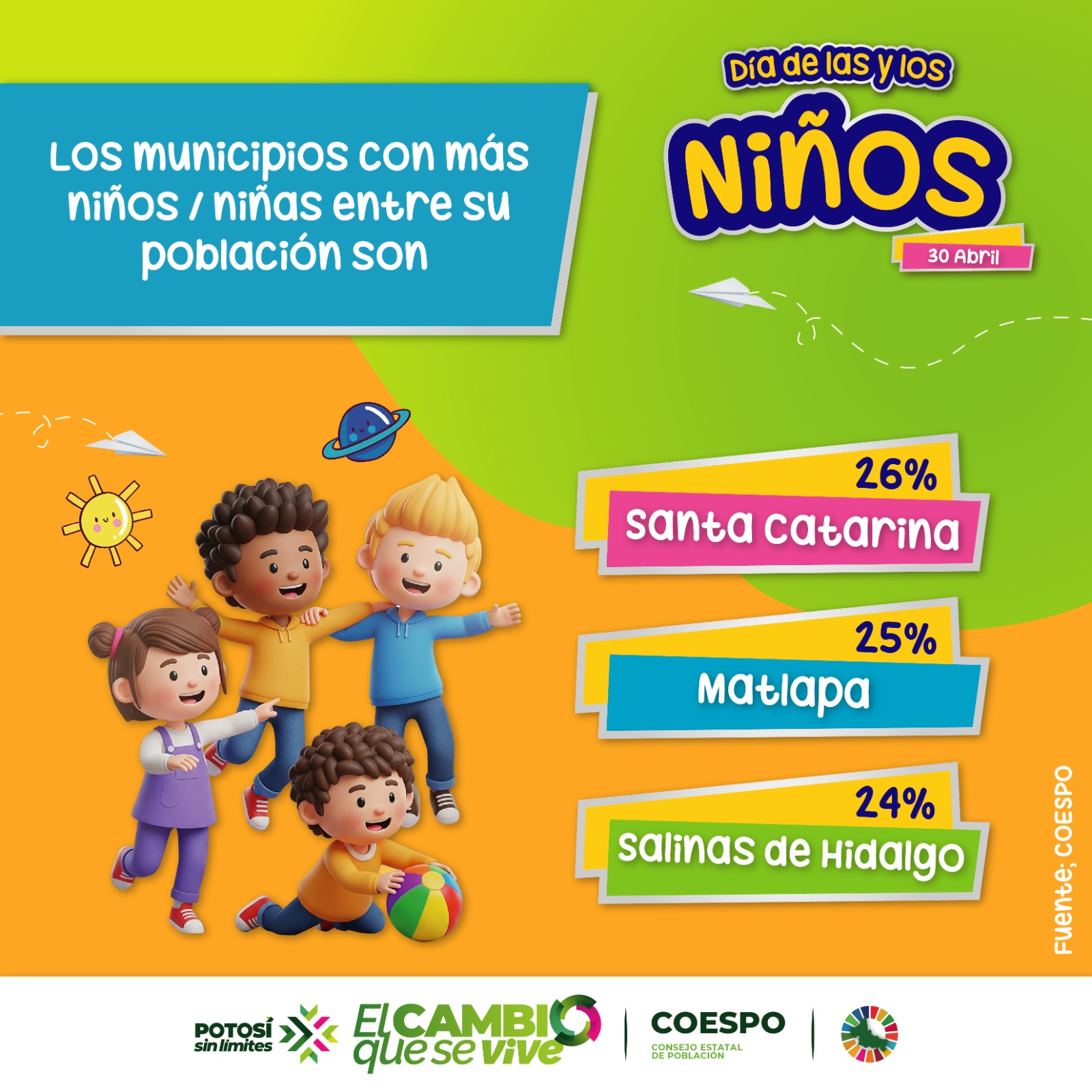 GOBIERNO ESTATAL IMPULSA ACCIONES A FAVOR DE MÁS DE MEDIO MILLÓN DE NIÑAS Y NIÑOS